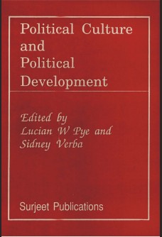 POLITICAL CULTURE AND POLITICAL DEVELOPMENT